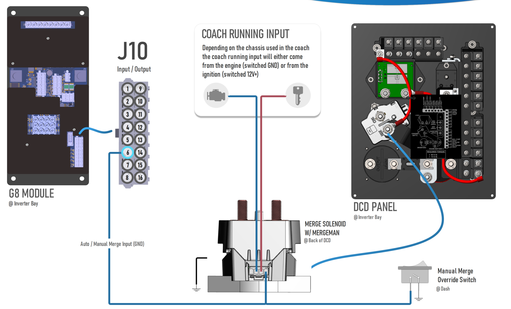 clipboard_e3380b5a7fce15e2312c8bf549302f3e0.png